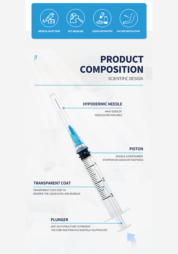 ʻO ka syringe hiki ke hoʻopau ʻia12